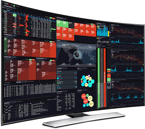 CQG Desktop